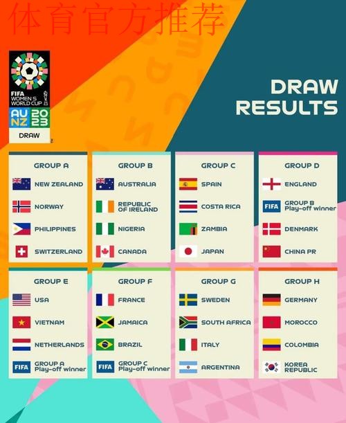 加拿大女足世界杯6月6日揭幕 中国队23人参赛名单公布