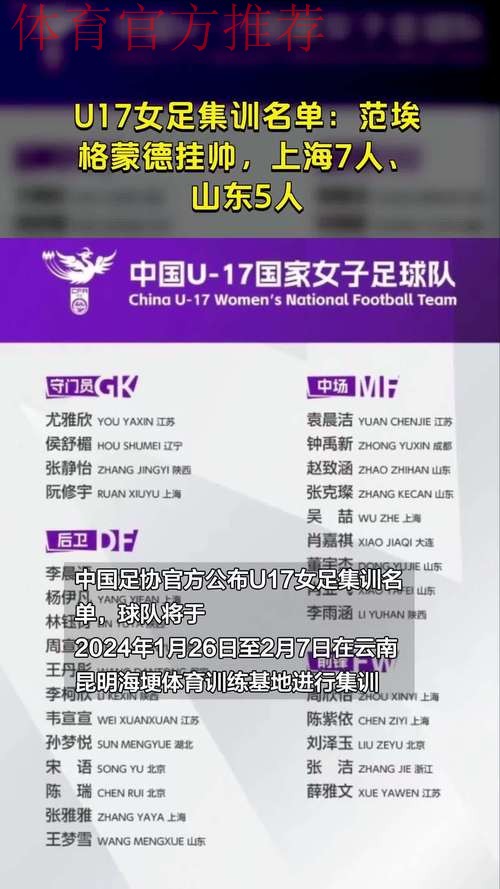 女足鸟巢集训备战亚洲杯 最终名单仍有悬念