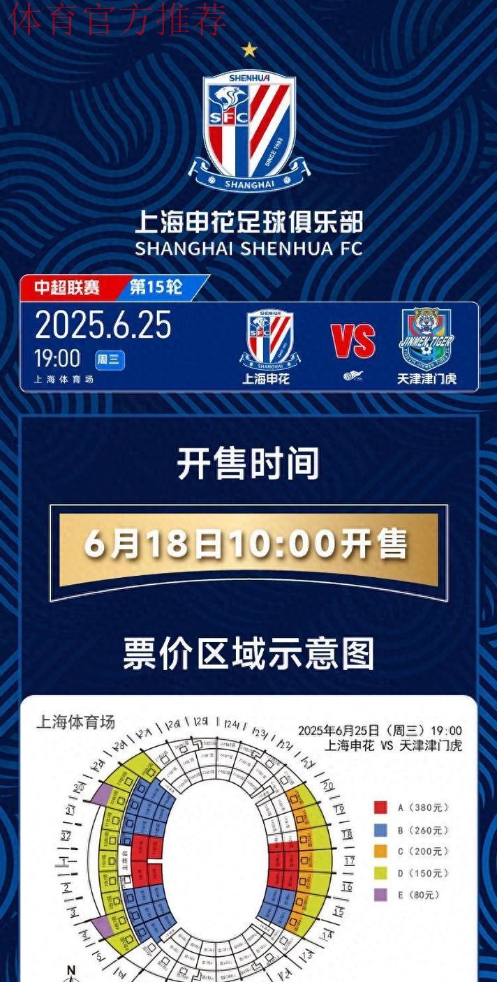击败津门虎稳了！上海申花赛前收到2大喜讯，或靠运气逆袭夺冠