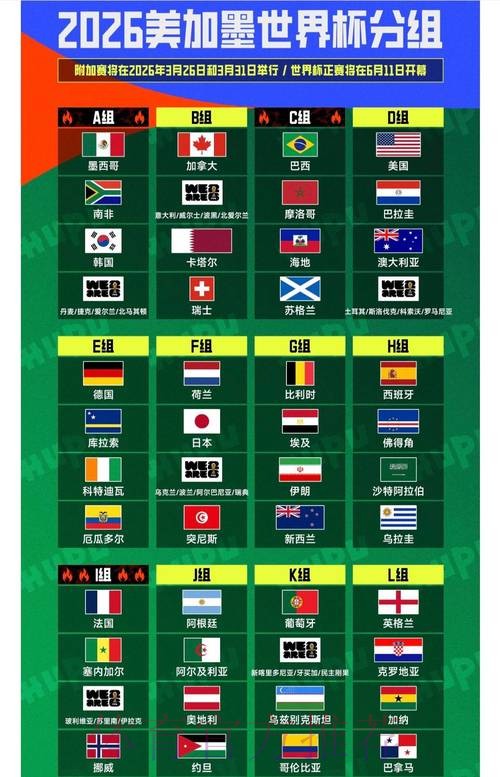 2026世界杯下注手机热门 2026世界杯下注手机热门