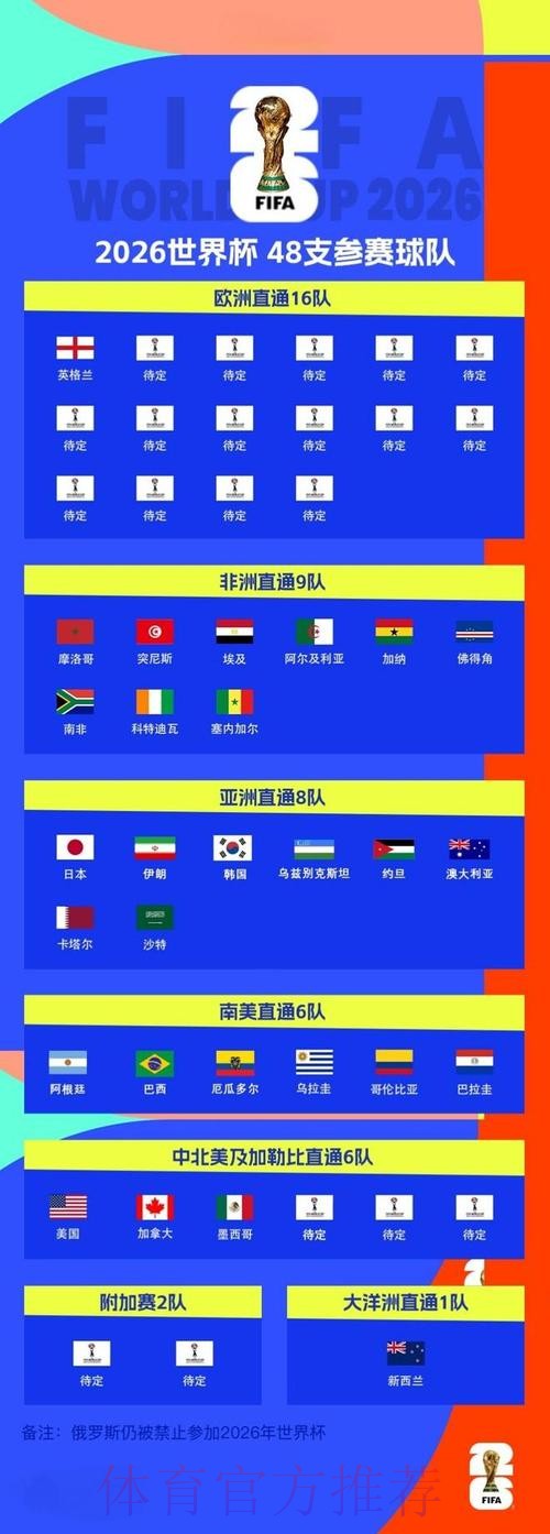 2026世界杯下注手机全站