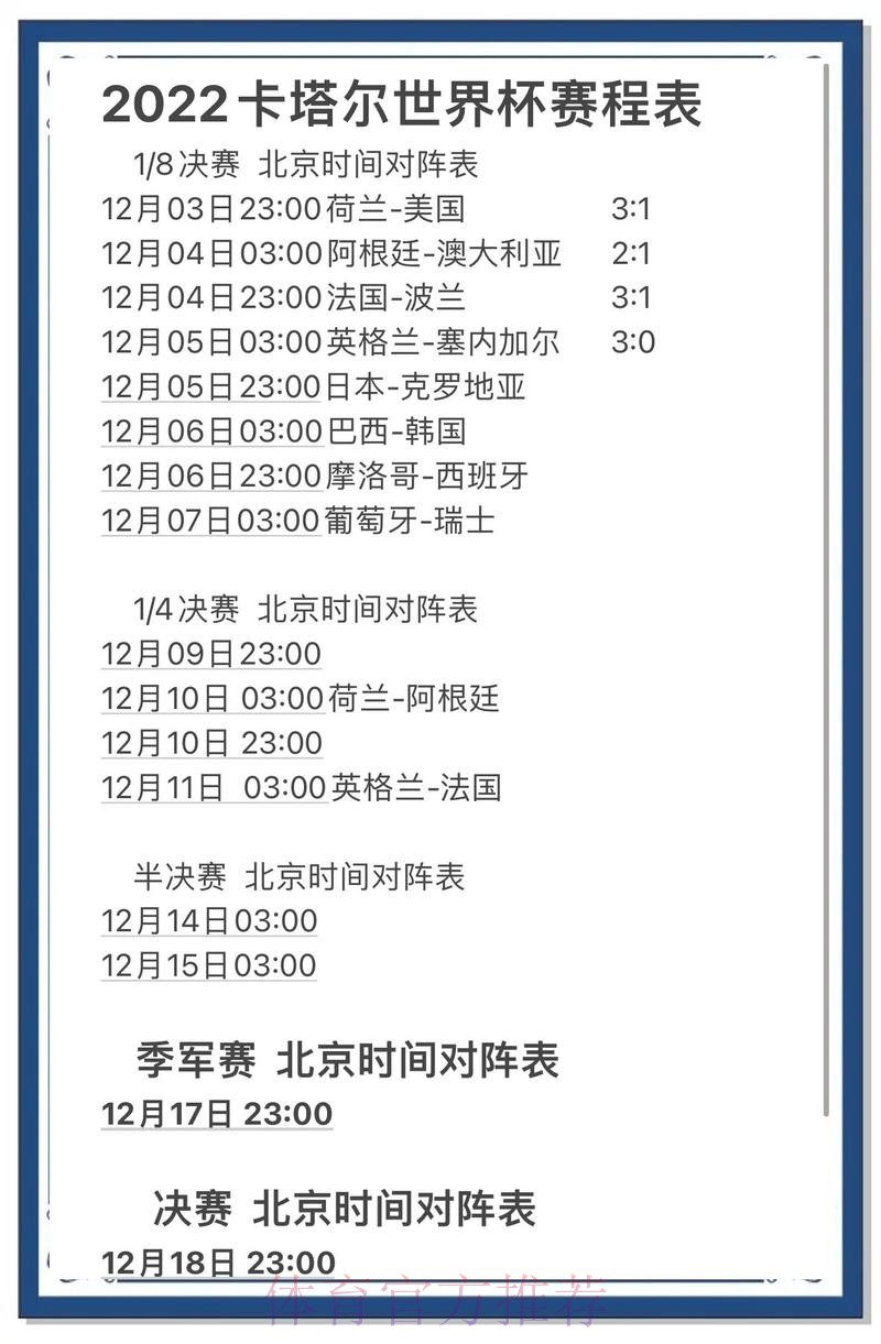 世界杯预测苹果最佳